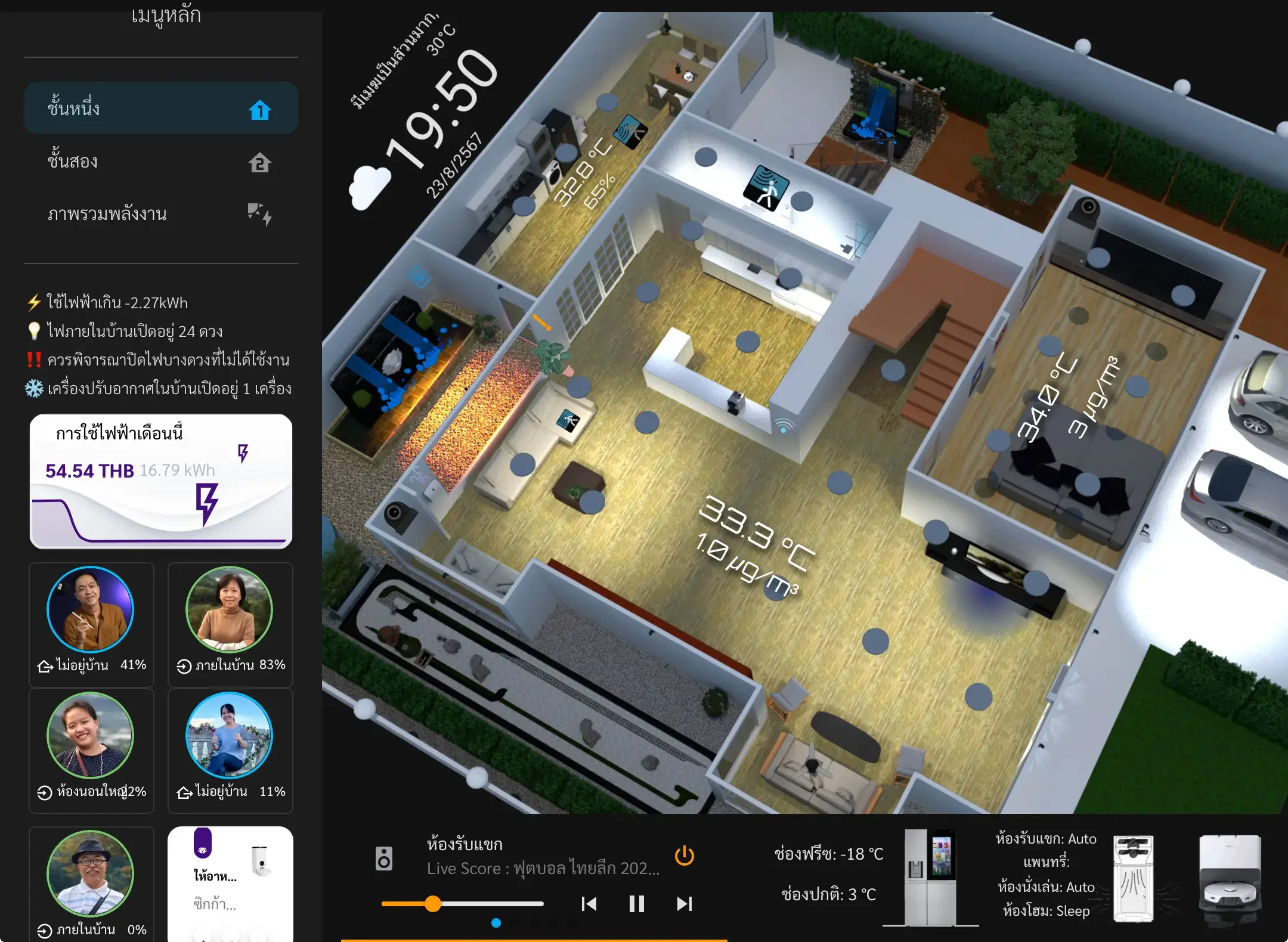 Home Assistant Dashboard
